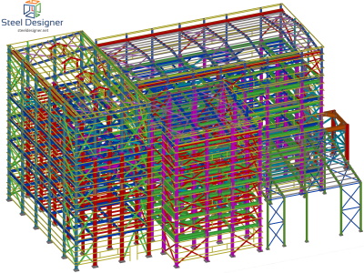 steel factory building
