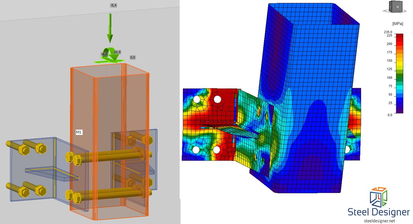finite element analysis